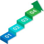 الوقاية من الانتكاس